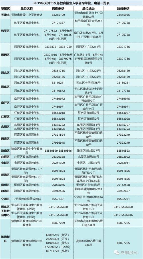 濱海新區小升初學區劃片公布，部分初中暫停招生，教育咨詢服務詳解